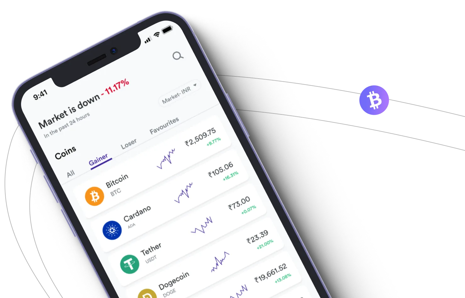 Venture Morvexis  - Aproveite os mercados de criptografia e ganhe com o Venture Morvexis 