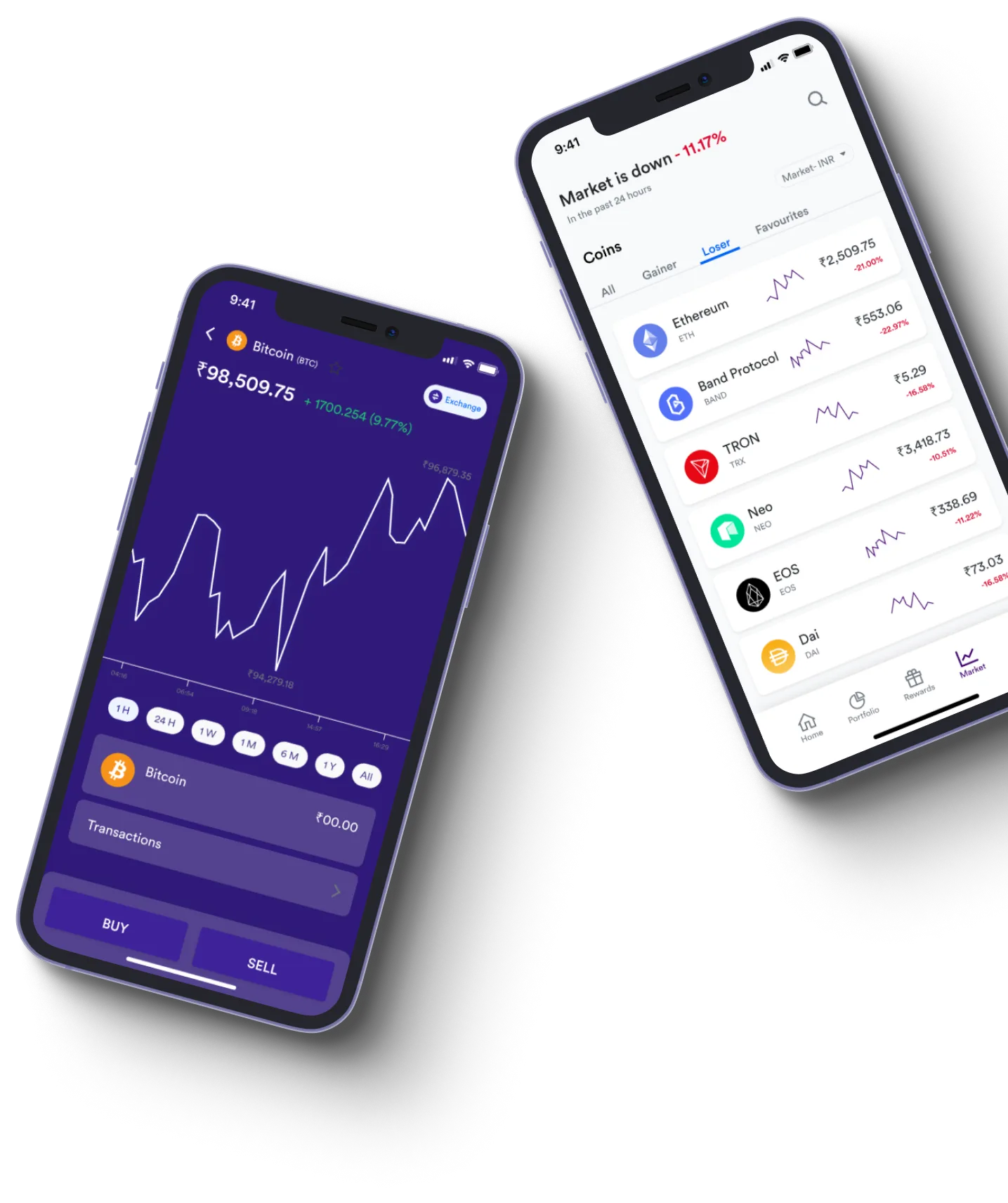 Venture Morvexis  - O que exatamente é negociação on-line?